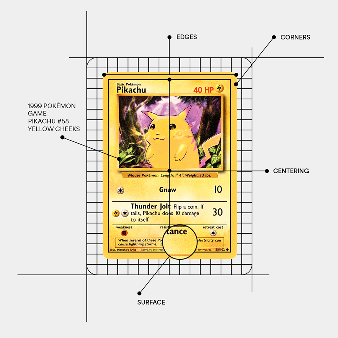 鑑定卡評分標準