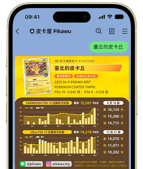 皮卡屋查價結果畫面