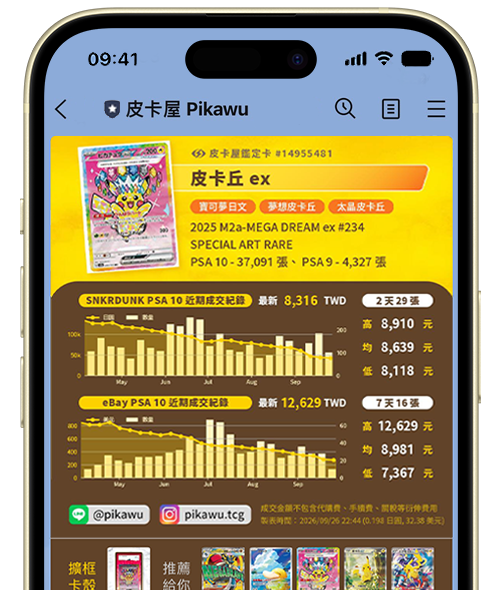 皮卡屋查價畫面
